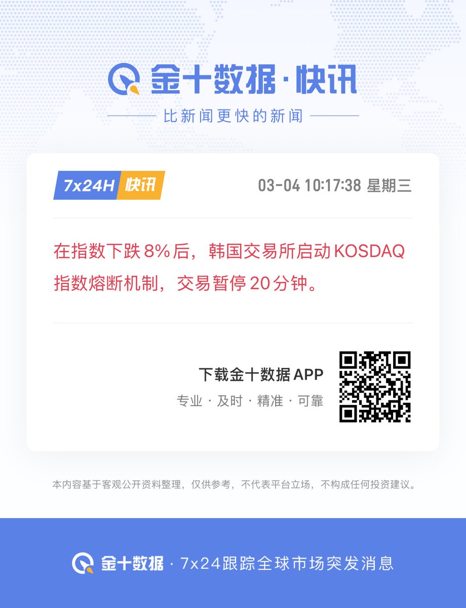 韩国股市真的凶残啊😧