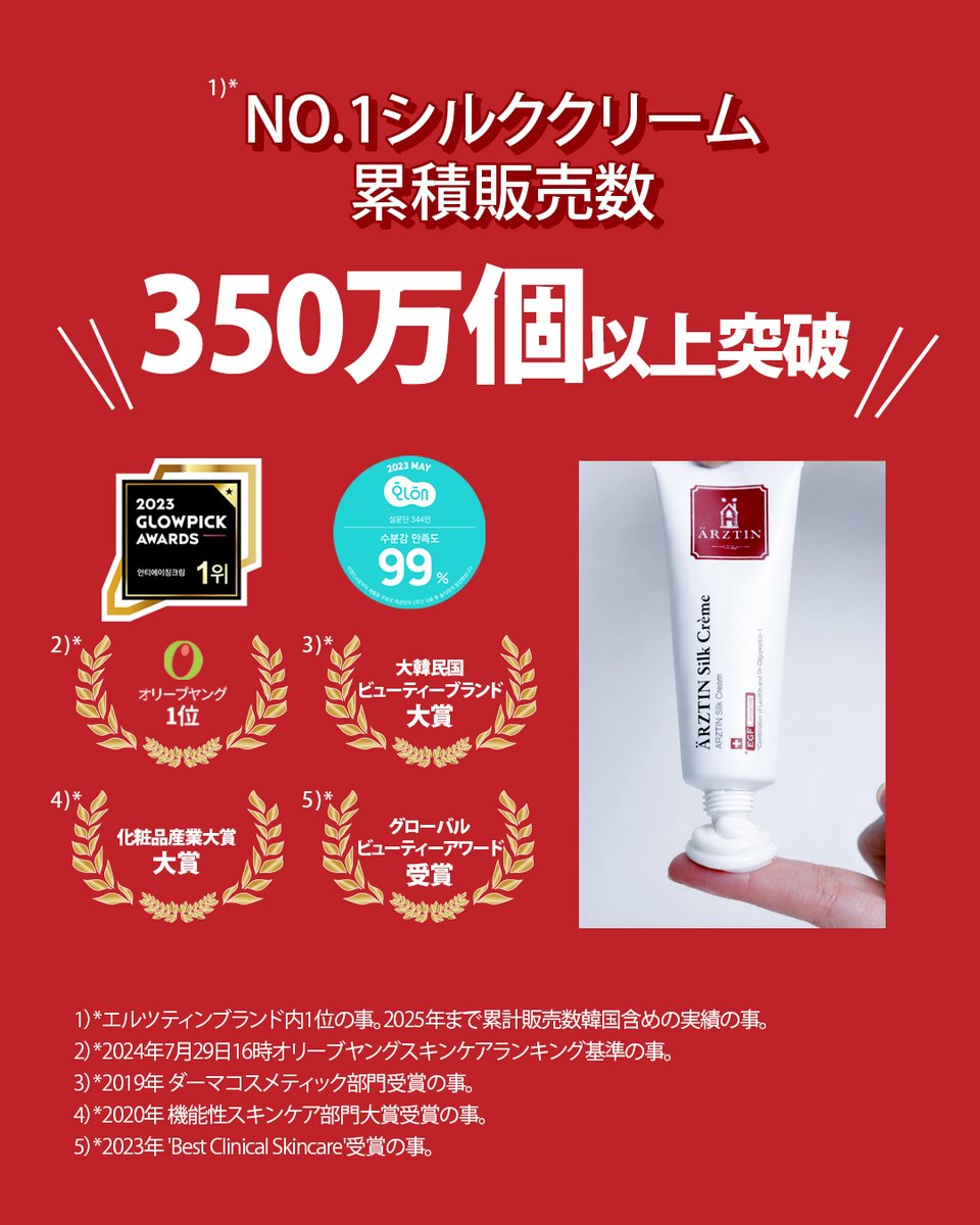 エルツティンオフィシャルツイッター (@arztin_jp) / Posts / X