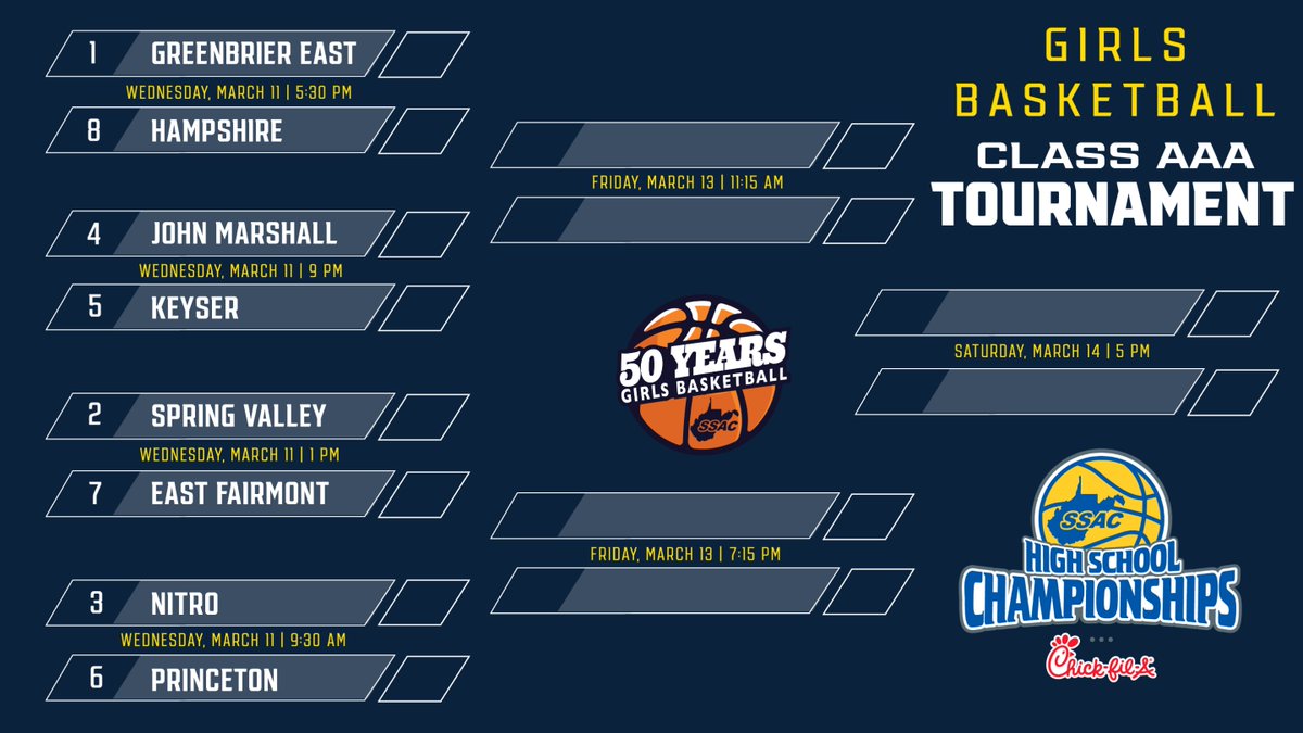 TheWVSSAC tweet media