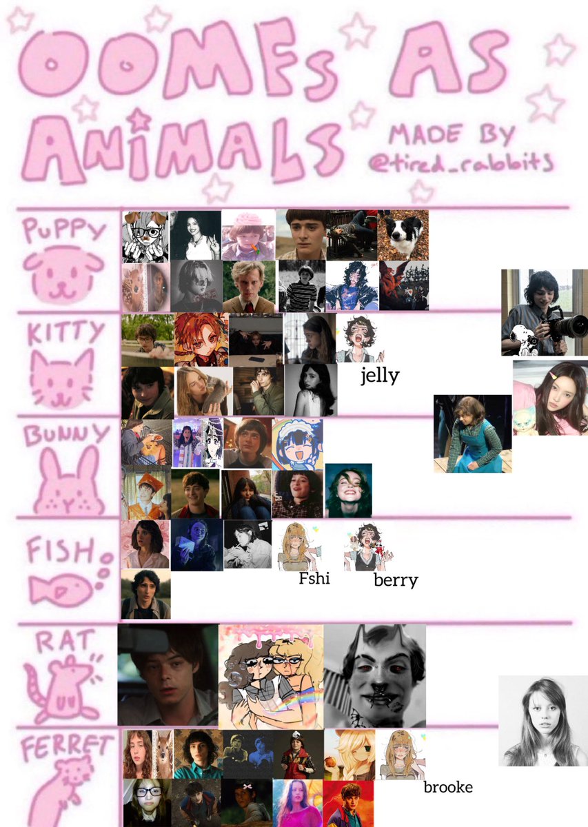Its finally done !! ><