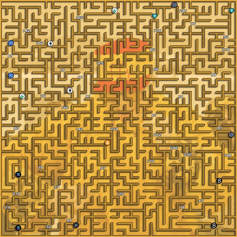 KEVIN ($MSKR) tweet media