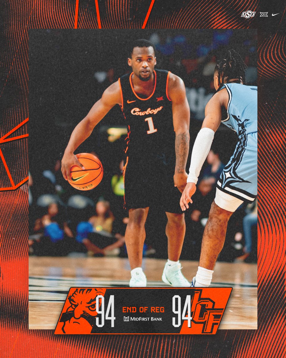 OSU Cowboy Basketball tweet media