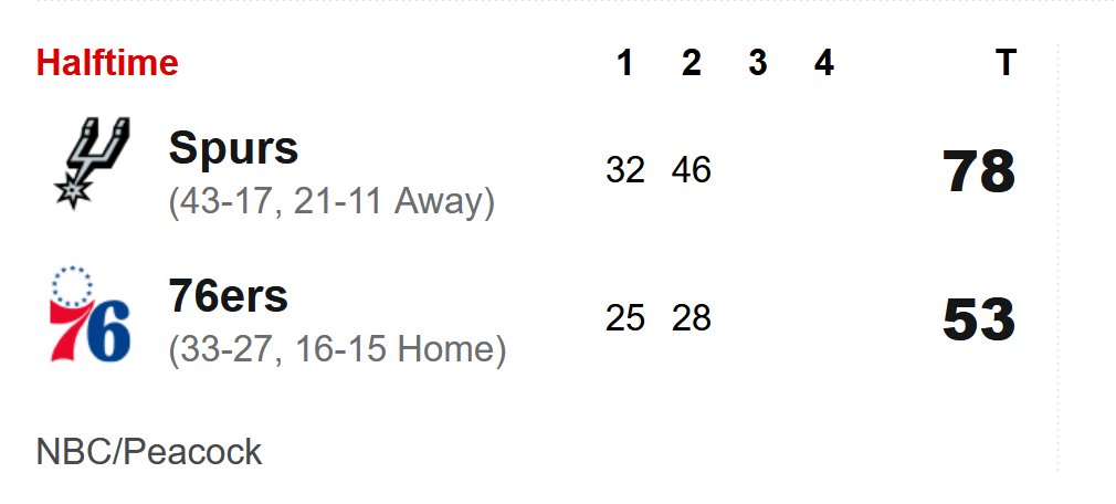 Funhouse tweet media