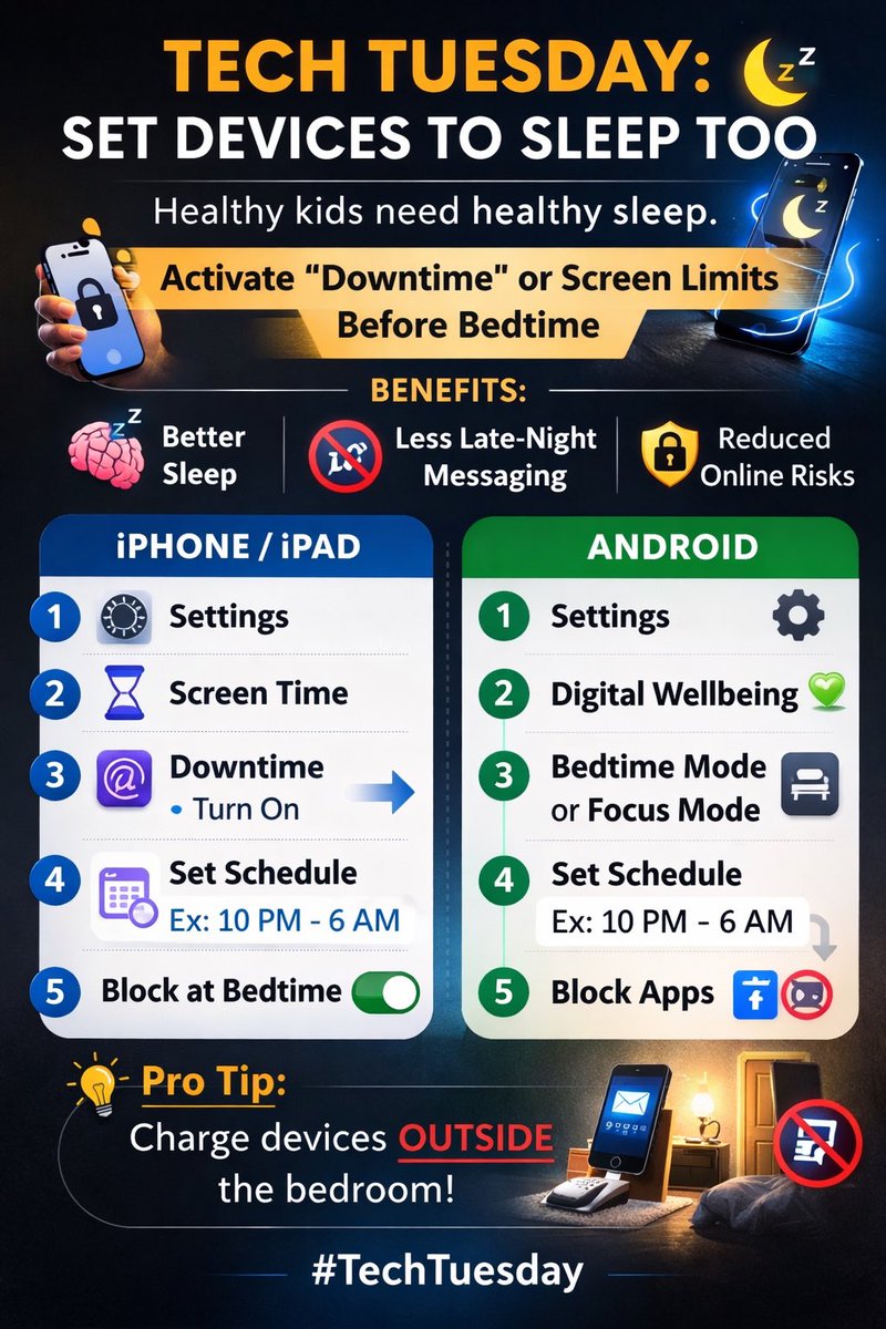 North Texas ICAC Task Force tweet media