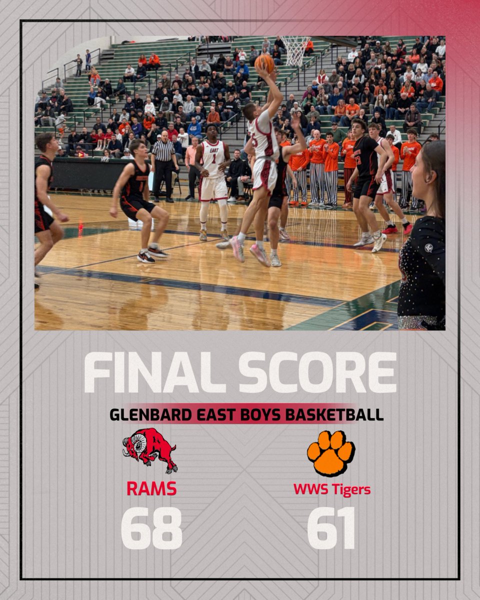 Glenbard East Athletics tweet media