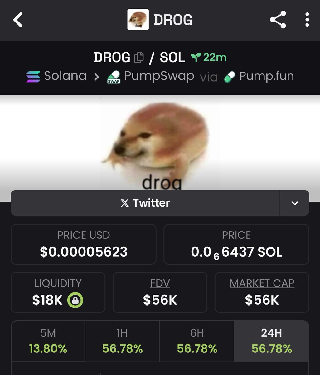 This is gonna be one for the books

4dVKRuSzGGTxLwRFcskoRc5yEsQJ5GWza4cHGuJVXMQM

$DROG