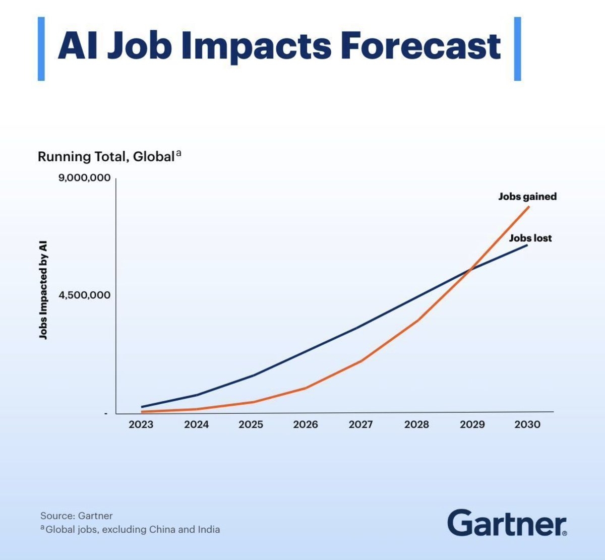Puru Saxena tweet media