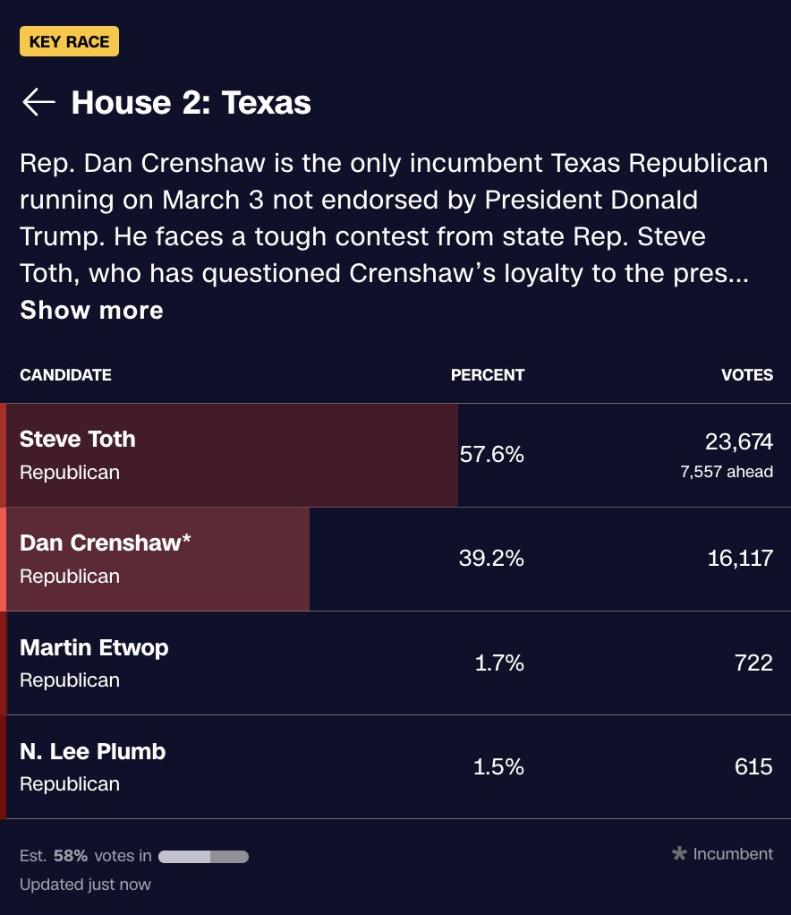 David Wright tweet media