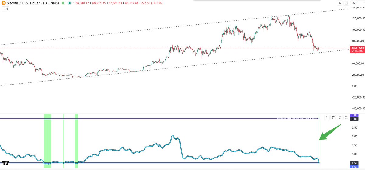 Traveller tweet media