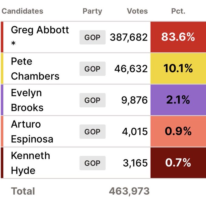 JESSE JAMES tweet media