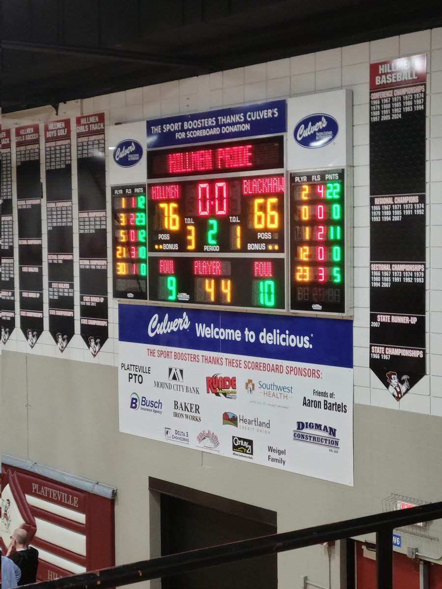 RV Basketball tweet media