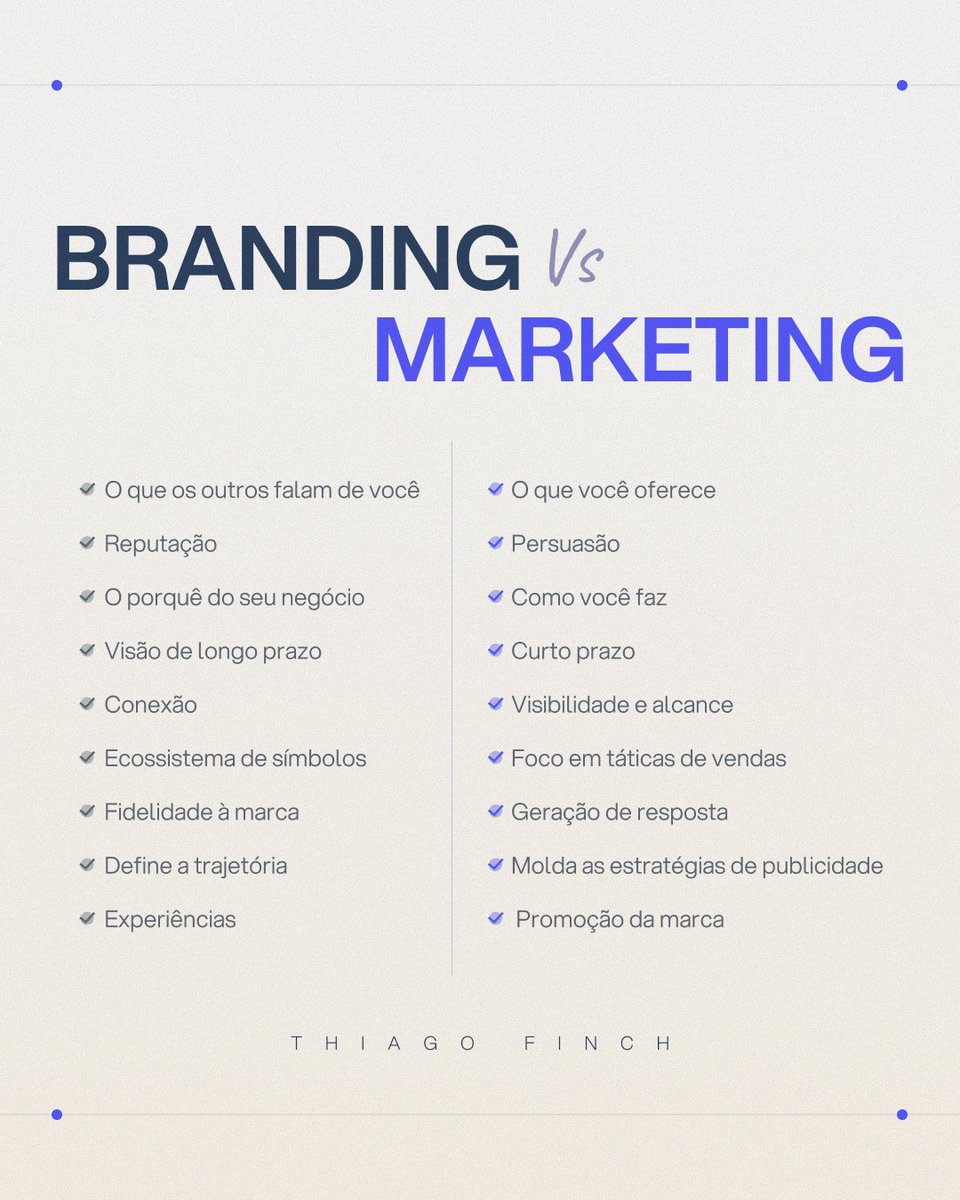 Thiago Finch tweet media