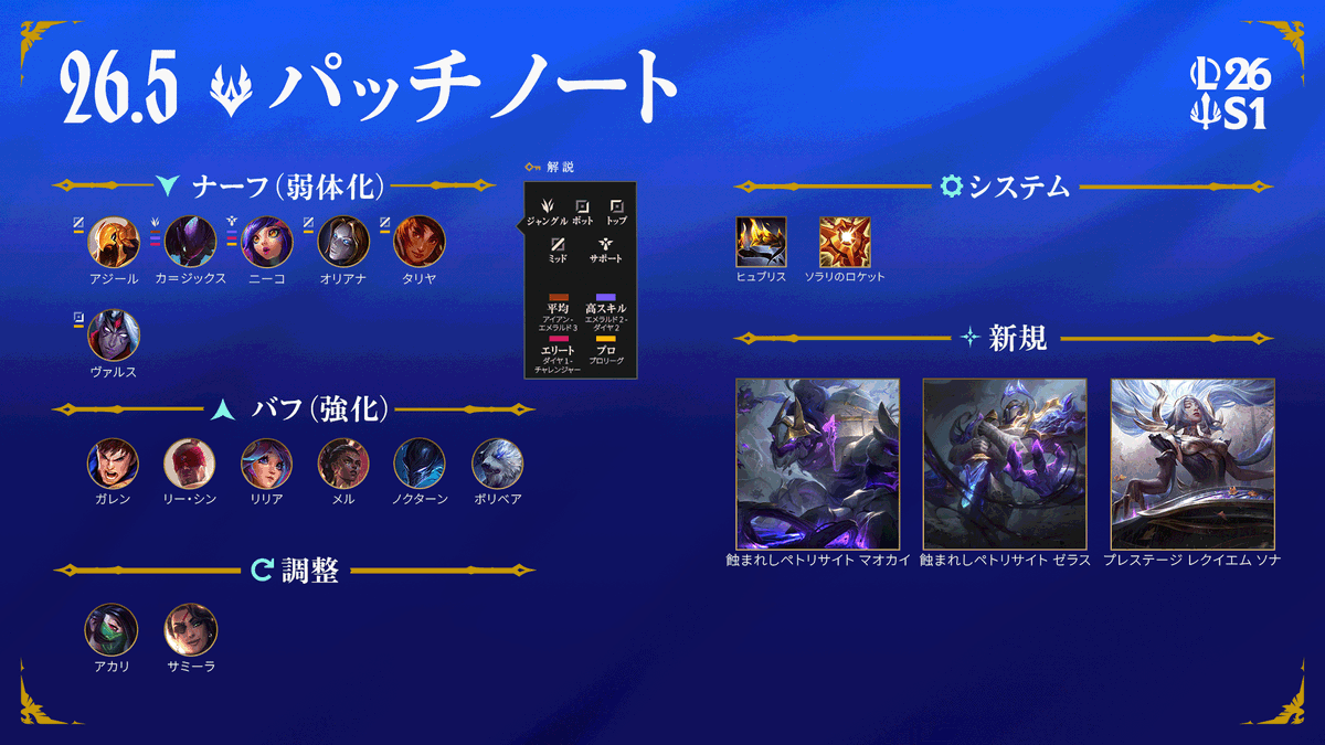 リーグ・オブ・レジェンド tweet media