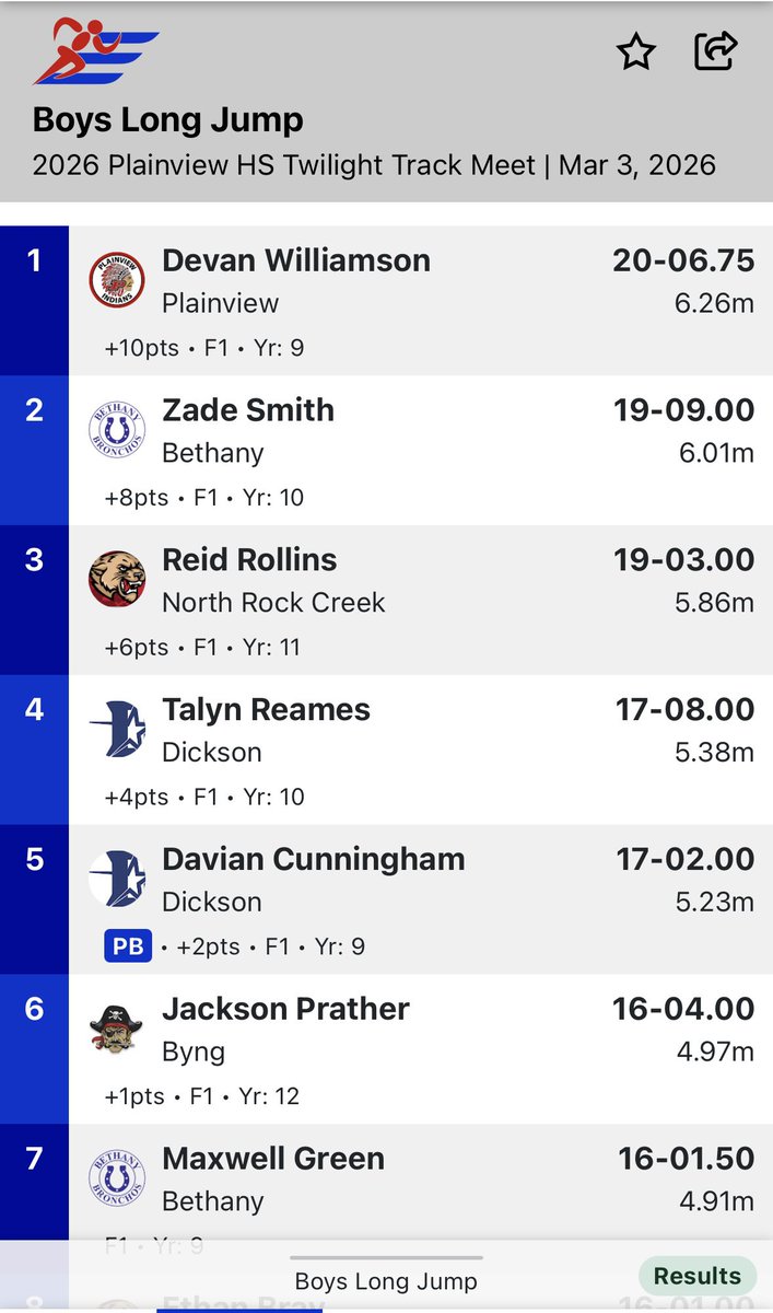 Reid Rollins tweet media