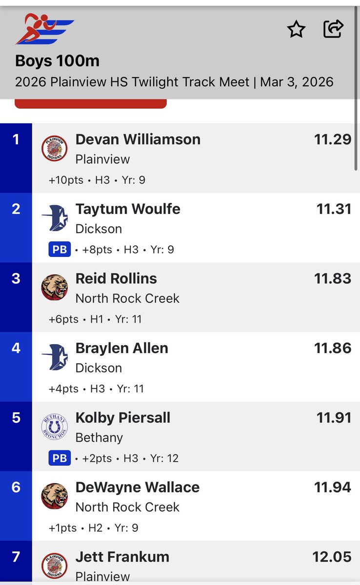 Reid Rollins tweet media