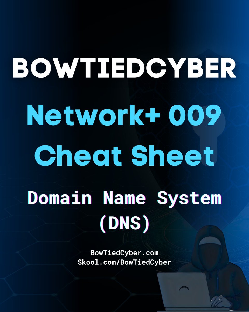 NETWORK PLUS CHEAT SHEET DNS translates names to IP addresses It