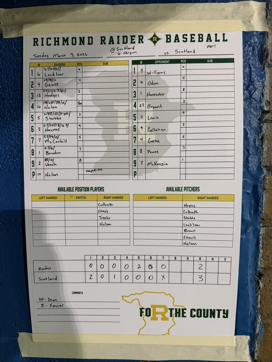 Richmond Raider Baseball tweet media