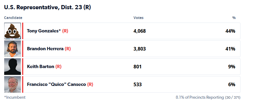 Bradley Scott tweet media