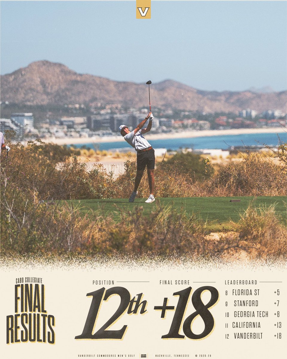 Vanderbilt Men's Golf tweet media