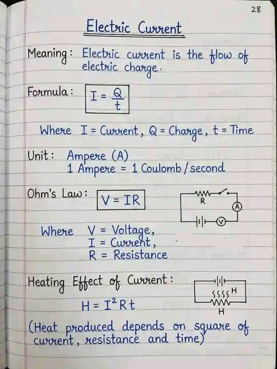 skglearning's tweet image. Electricity Notes Simplified.

#follow #for #more

#LifelongLearning 
#EducationForAll