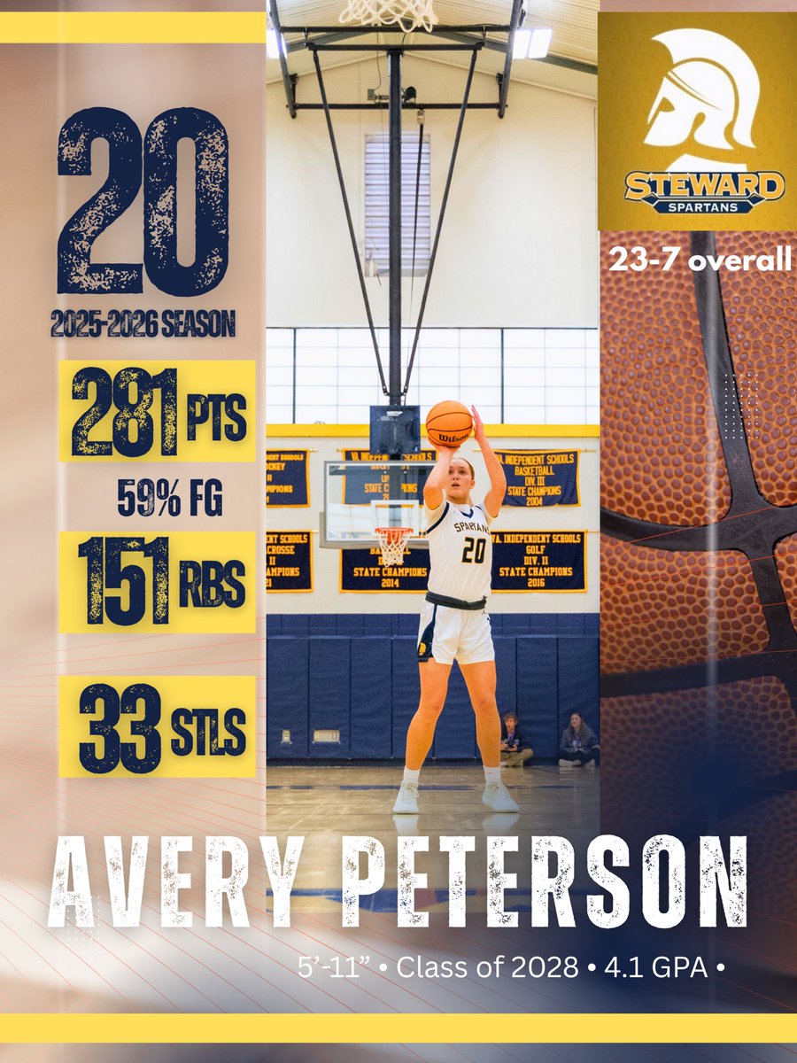 Avery Peterson tweet media