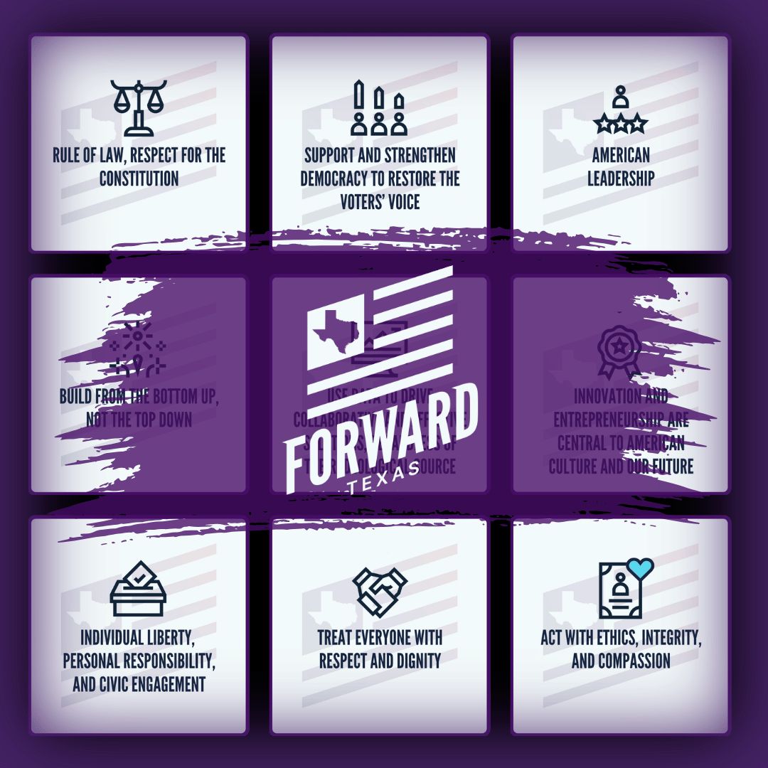 Forward Party - Texas tweet media
