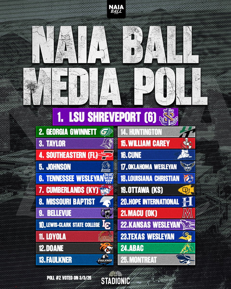 NAIA Ball tweet media