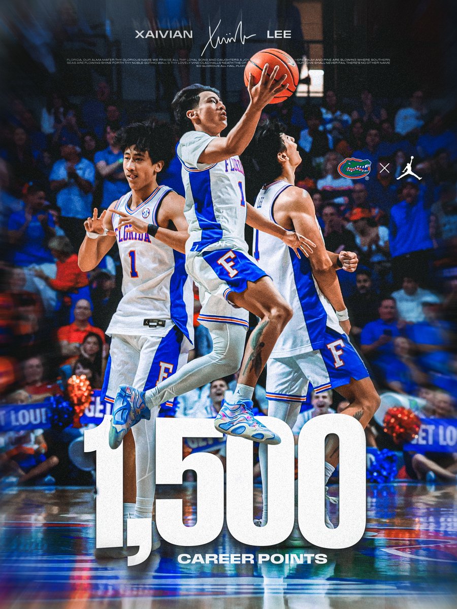 Florida Gators Men’s Basketball tweet media