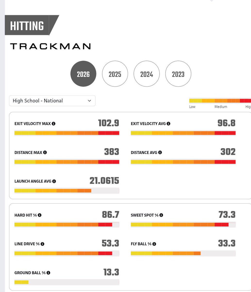 Shane Torres tweet media