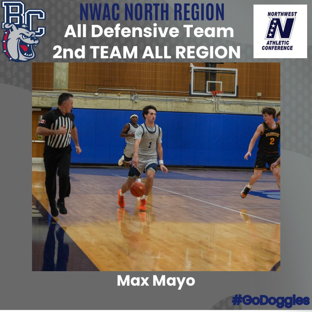 Bellevue College Men’s Basketball tweet media