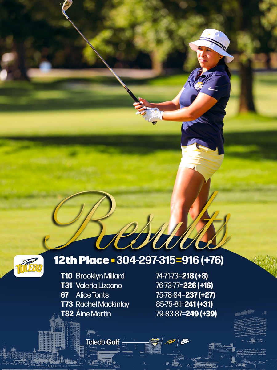 Toledo Women's Golf tweet media