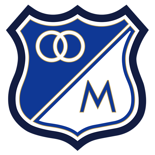 HINCAPIEDATOS's tweet photo. 3⃣3⃣8⃣ partidos jugados de Atlético Nacional en competencias oficiales CONMEBOL

7 títulos CONMEBOL🏆🏆🏆🏆🏆🏆🏆
5 títulos continentales 🏆🏆🏆🏆🏆

1⃣8⃣7⃣ partidos jugados de Millonarios en competencias oficiales CONMEBOL

1 título CONMEBOL🏆
0 título continental https://t.co/bU7dKjfrZu