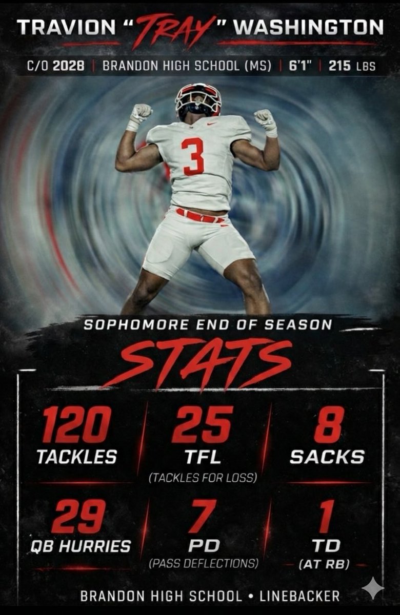 Travion “Tray” Washington tweet media