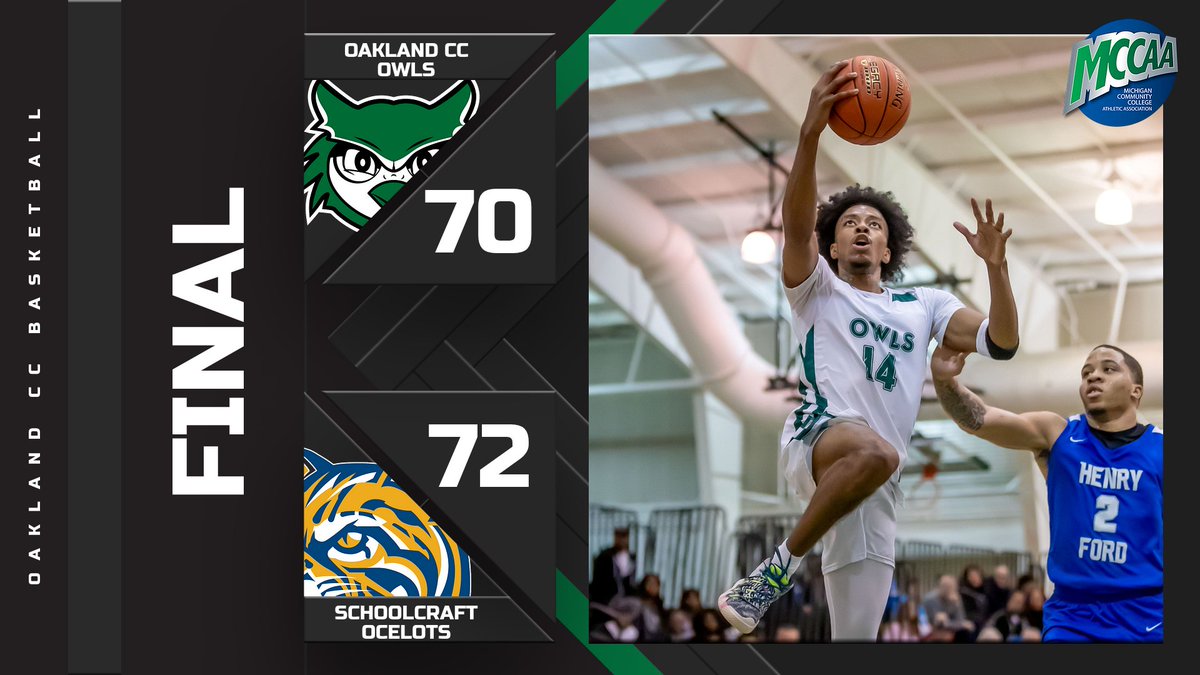 OCCAthletics_'s tweet photo. The Owls battled till the very end but come up just short at home, as their season comes to a close.
#OwlNation #MCCAA #NJCAAMBB https://t.co/7qCe2zPYSt