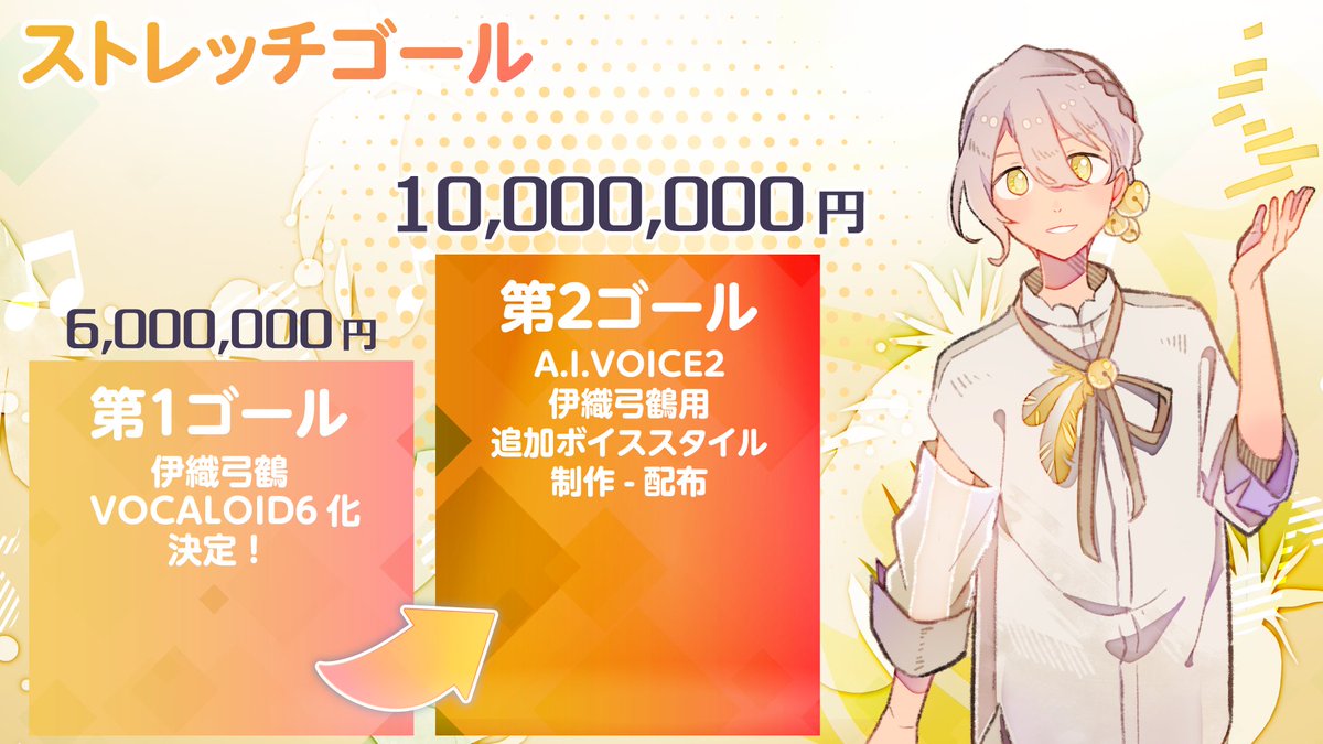 伊織弓鶴 tweet media