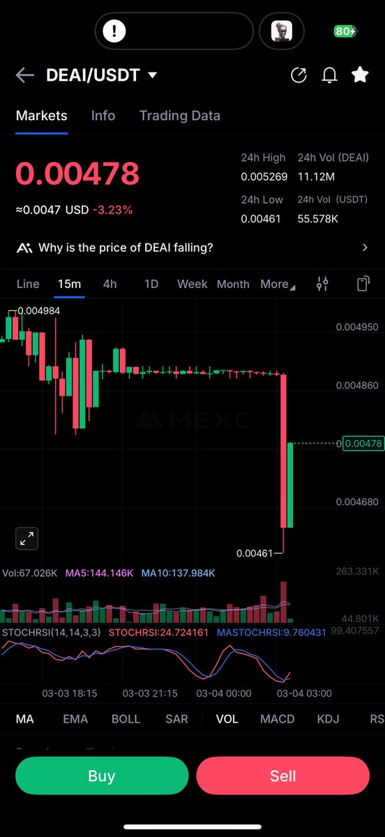 The Crypto Bid King 🏰 tweet media
