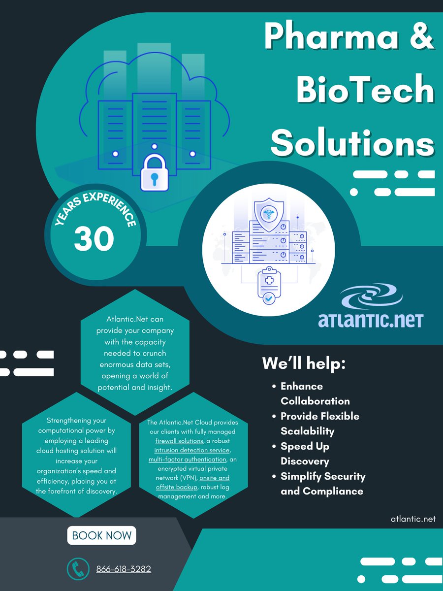 Atlantic.Net tweet media