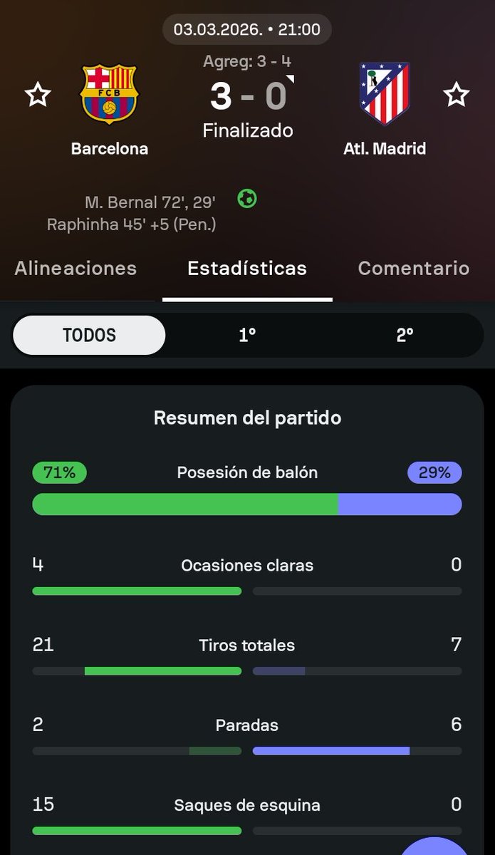 ThiPamBets's tweet photo. @1.75 ✅ @1.96✅ @2.25 ✅ 🪜🪜🪜Mega Pari siempre nos sorprende con cositas como está 😉 https://t.co/aRA7Qj15aQ