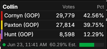 Ryan J. Rusak tweet media