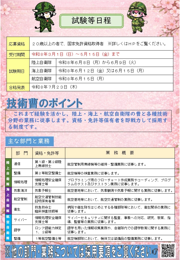 自衛隊長野地方協力本部[公式]Ver.2 tweet media