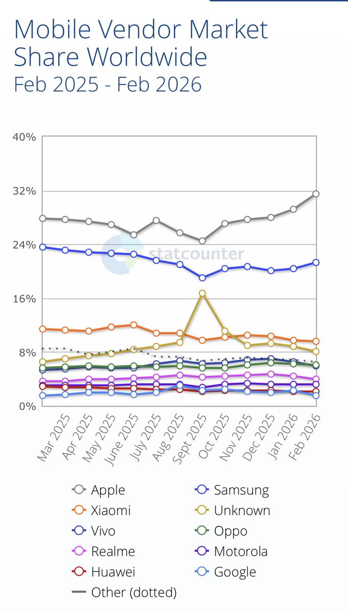 nick tang tweet media