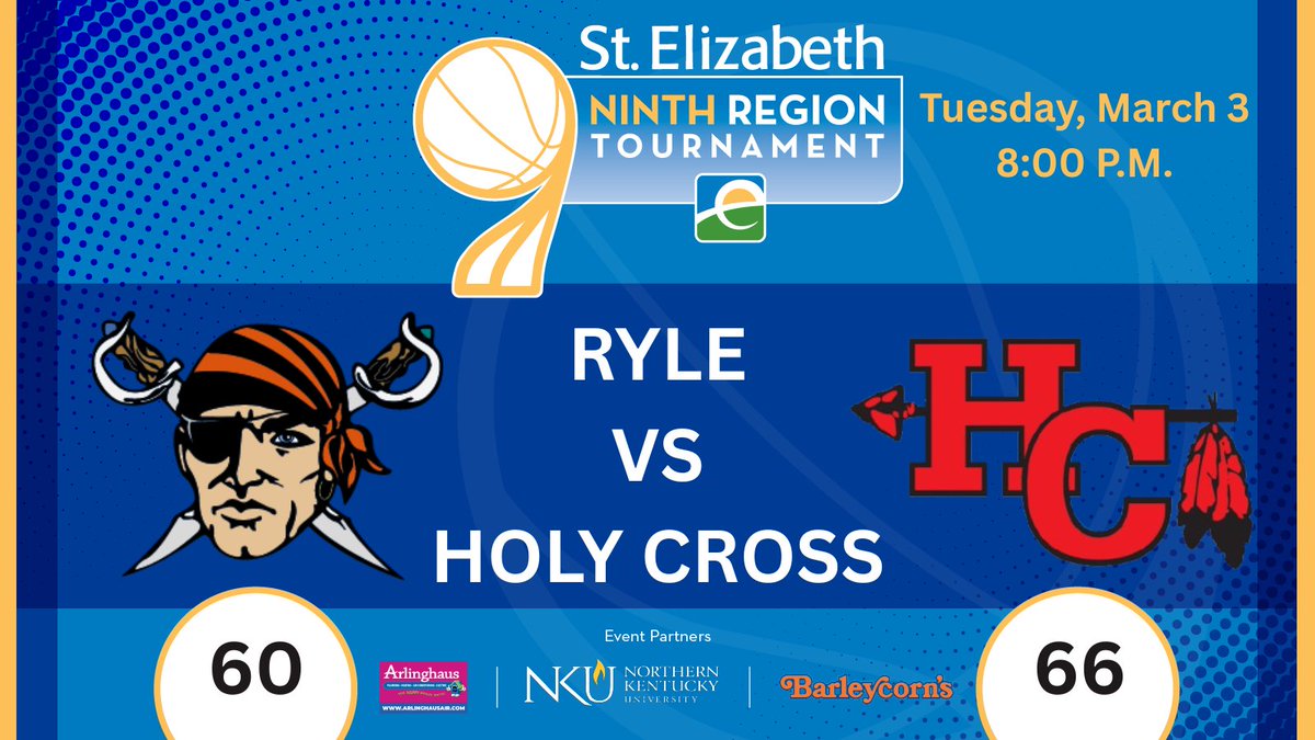 9thHoopsTourney's tweet photo. FINAL: Holy Cross makes an unbelievable comeback and earns an overtime WIN! https://t.co/lI9fapJA78