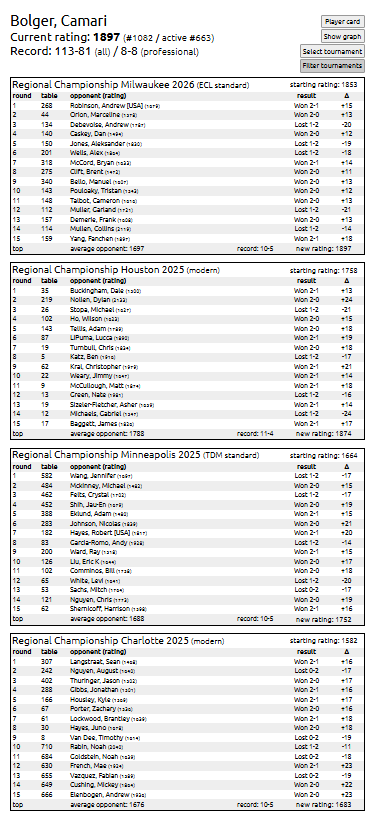 Camari Bolger tweet media