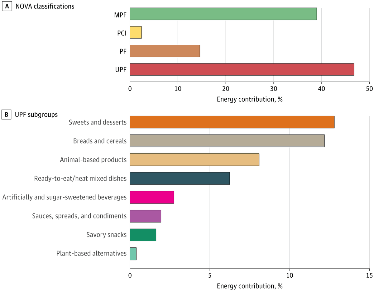 JAMA Network Open tweet media