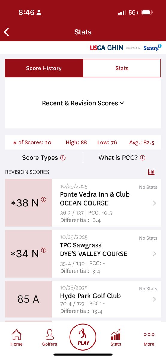 D.J. Piehowski tweet media