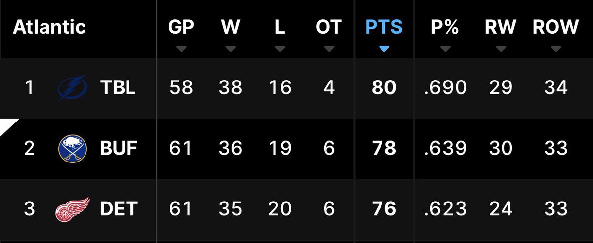The Charging Buffalo tweet media