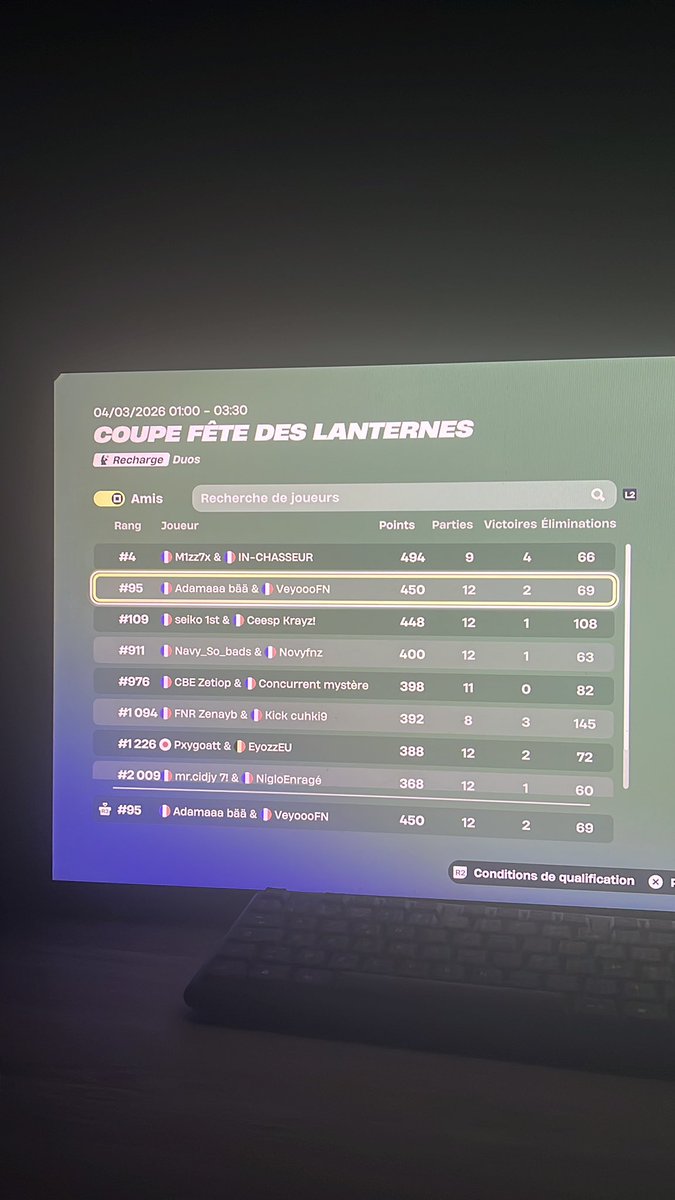 VeyoooFTN tweet media