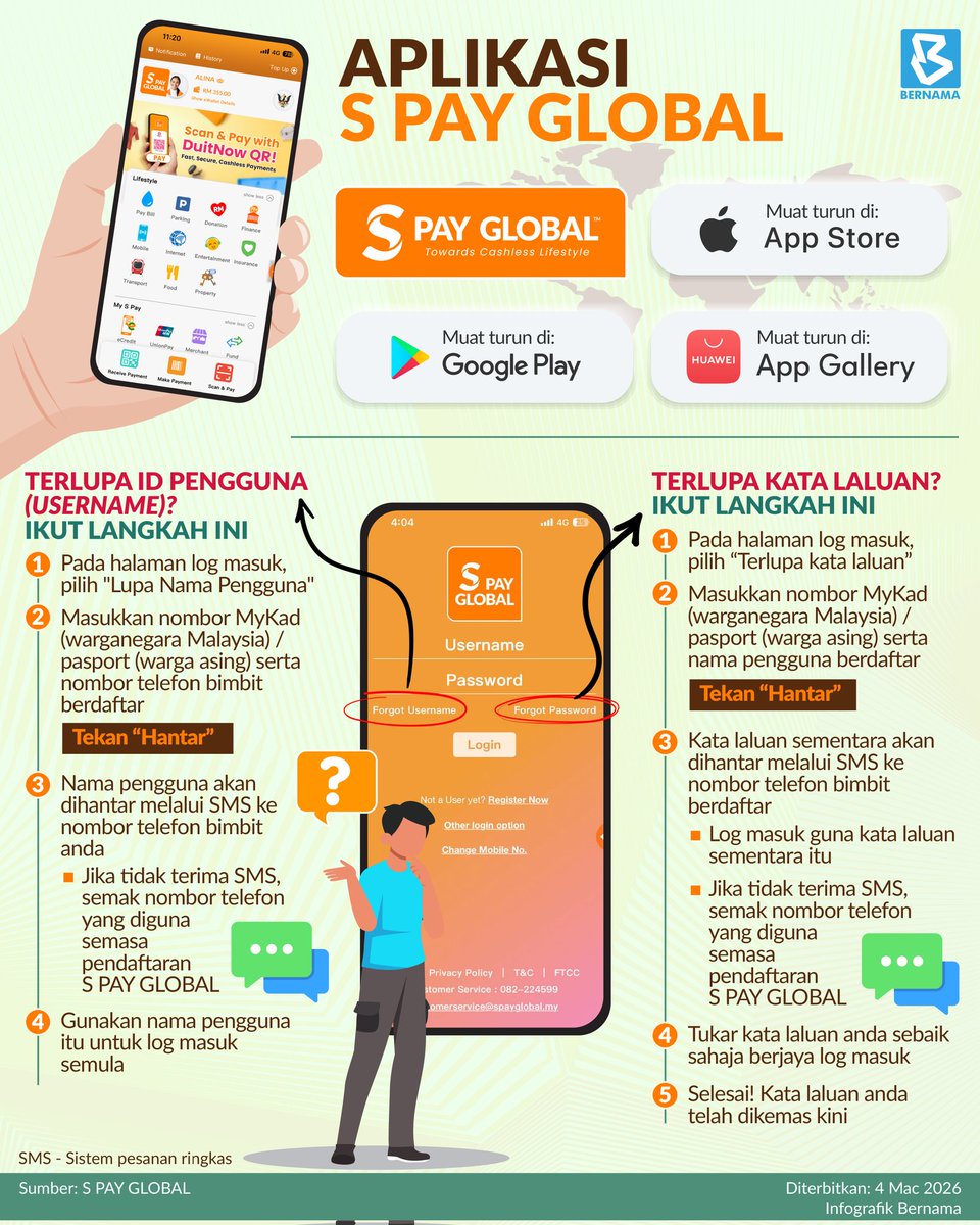 bernamadotcom's tweet photo. APLIKASI S PAY GLOBAL
Mudah digunakan!
Mempunyai ciri-ciri keselamatan termasuk pengesahan biometrik (cap jari dan pengecaman wajah) serta pengesahan dwi-faktor.
#BernamaNews
#SPAYGLOBAL
#CashlessLifestyle
#DuitNowQR
#JomCashless
#InfografikBernama https://t.co/yqZsxDjjaN