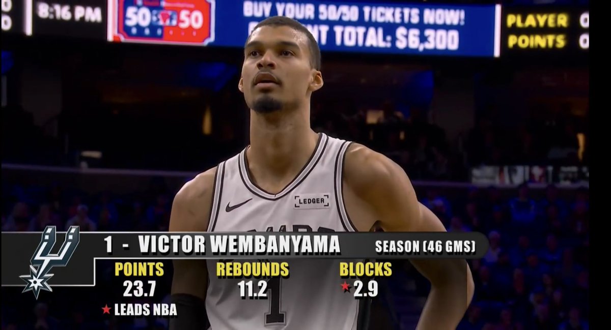 Ritmo NBA tweet media