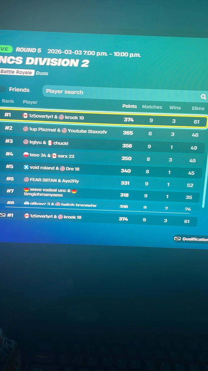 zyphyfyfy tweet media